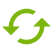 Regular Service Reviews